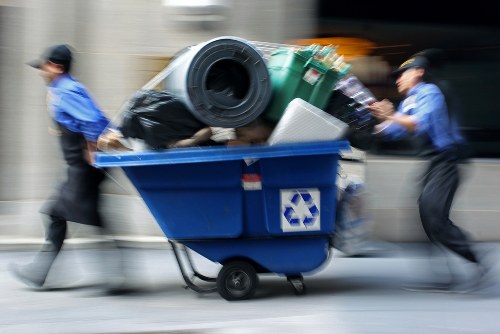 Eco-friendly business waste management practices